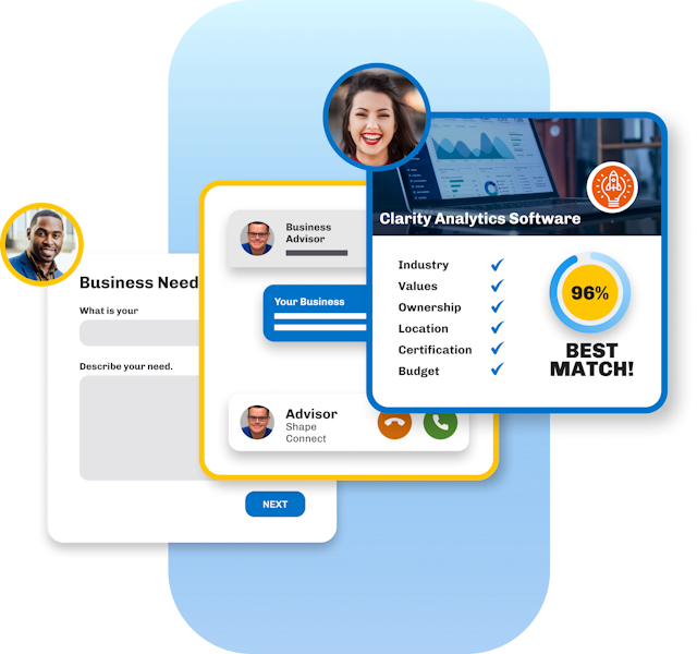 Guided business software & services selection | ShapeConnect