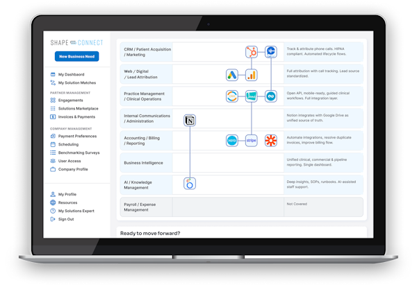 The right vendors and experts, matched to your roadmap.