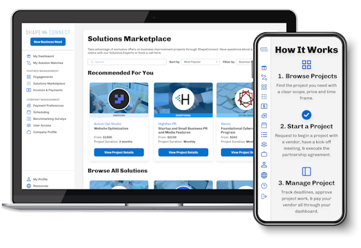 Platform overview