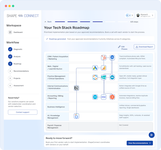 Evaluate business software
